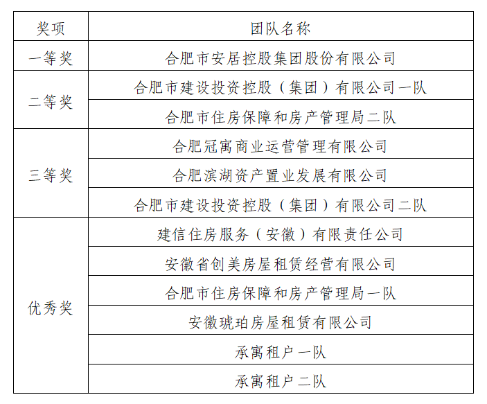 广发体育-广发(中国)官方网站