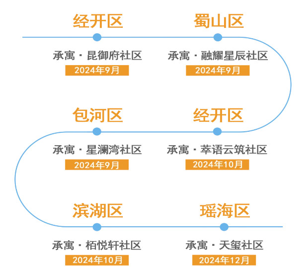 广发体育-广发(中国)官方网站