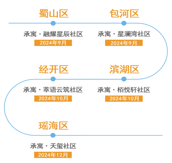广发体育-广发(中国)官方网站