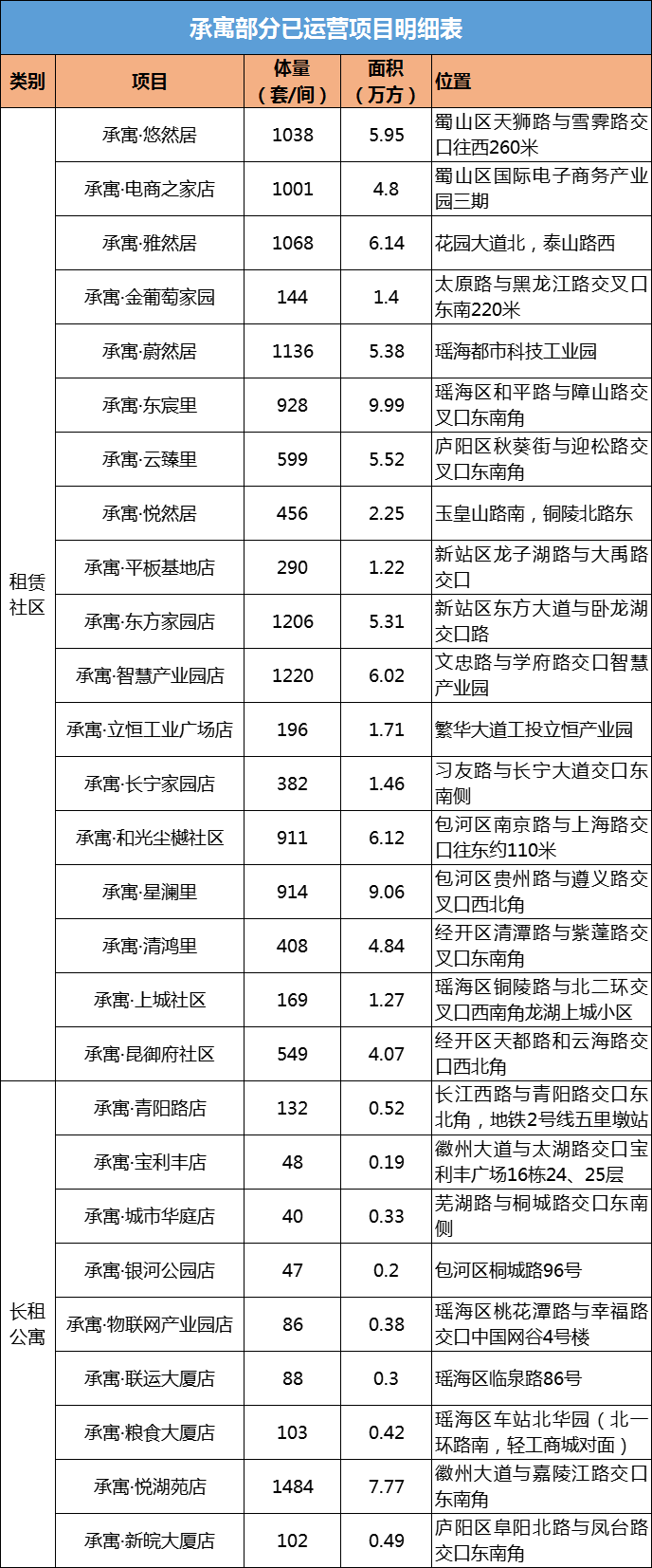 广发体育-广发(中国)官方网站